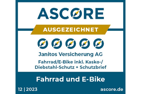 Janitos Fahrradersicherung 5 Kompasse | Test ASCORE 2023