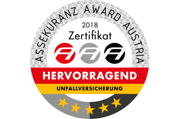 Assekuranz Award Austria Janitos Unfallversicherung