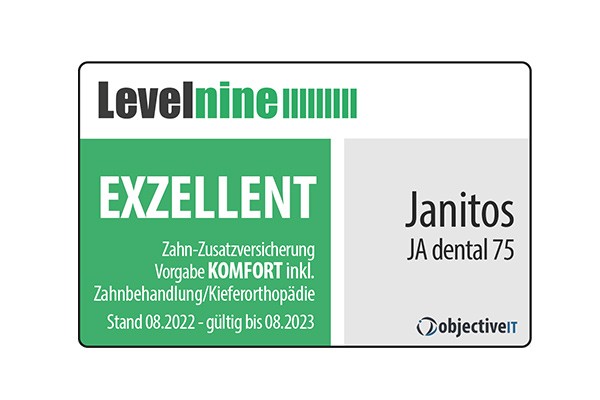 Janitos Zahnzusatzversicherung JA dental 75 Exzellent | Test Levelnine/Objective IT 2021 Janitos Zahnzusatzversicherung JA dental 75 Exzellent | Test Levelnine/Objective IT 2021