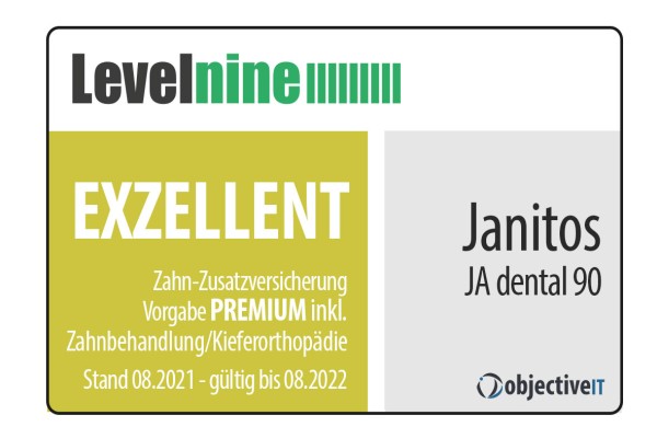 Janitos Zahnzusatzversicherung JA dental 90 Exzellent | Test Levelnine/Objective IT 2021 Janitos Zahnzusatzversicherung JA dental 90 Exzellent | Test Levelnine/Objective IT 2021